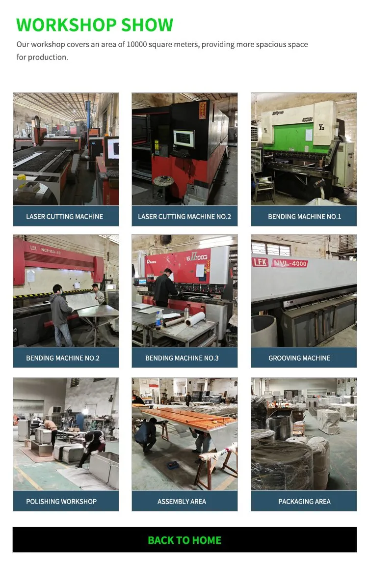 Production Process 2