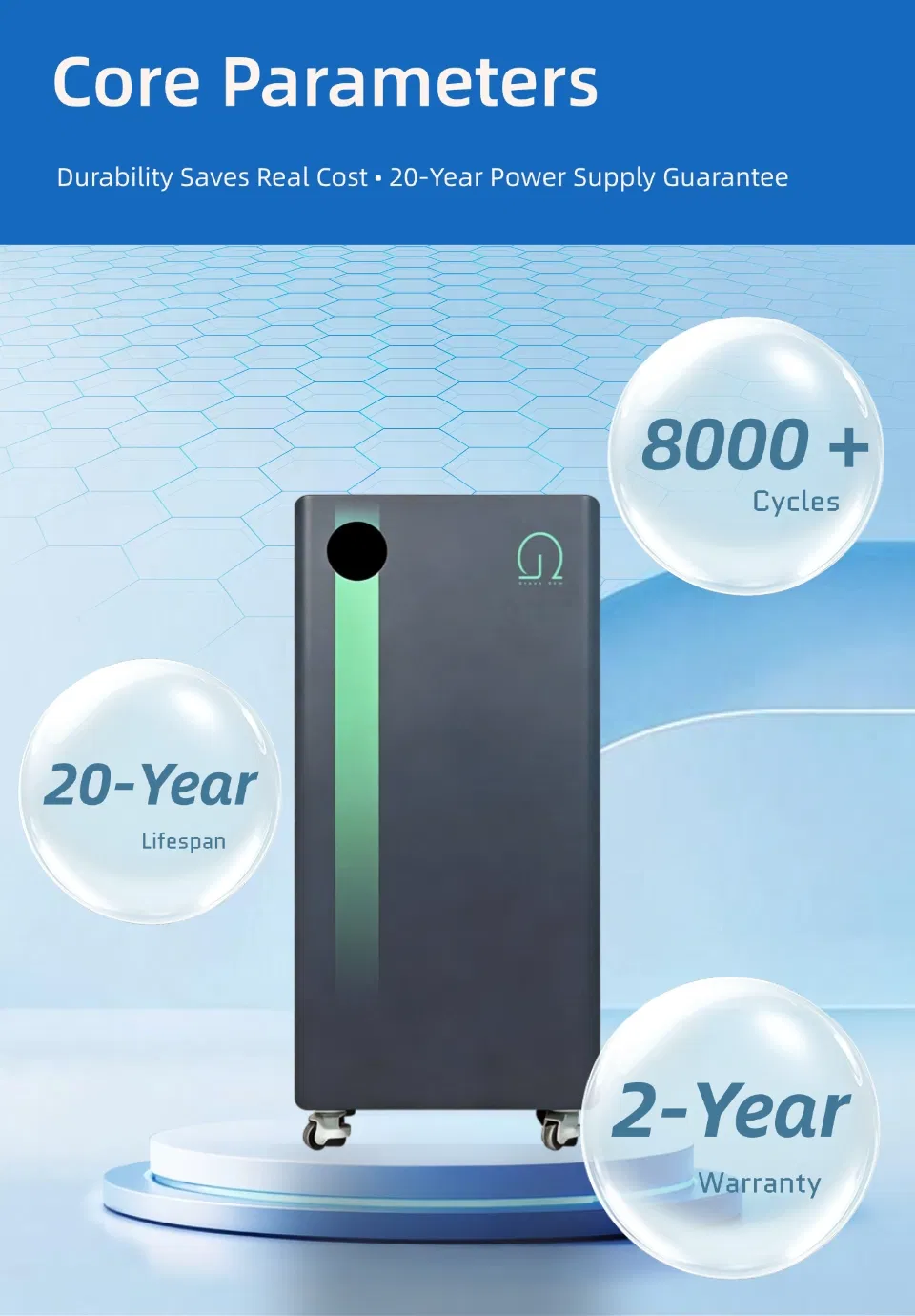 Energy Storage System 4