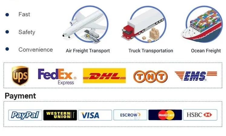 Shipping Preparation