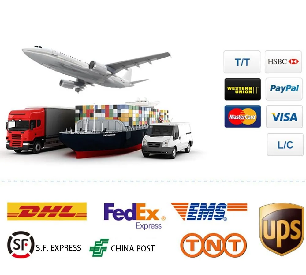 Production and Quality Control