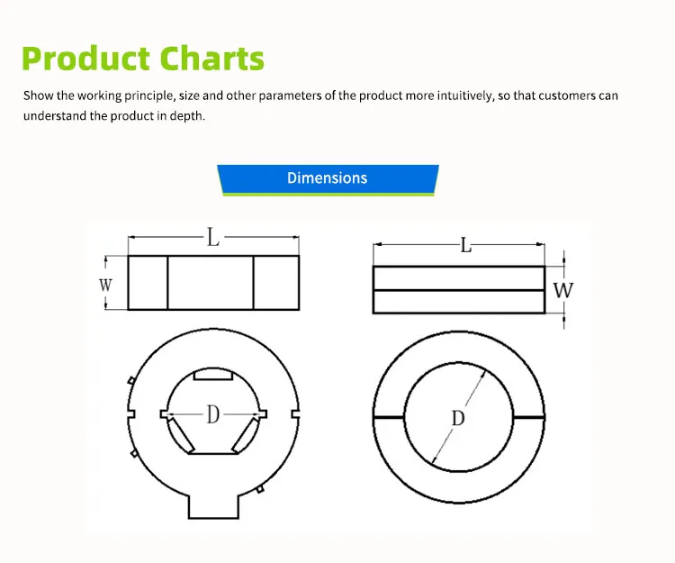 Application Scenario