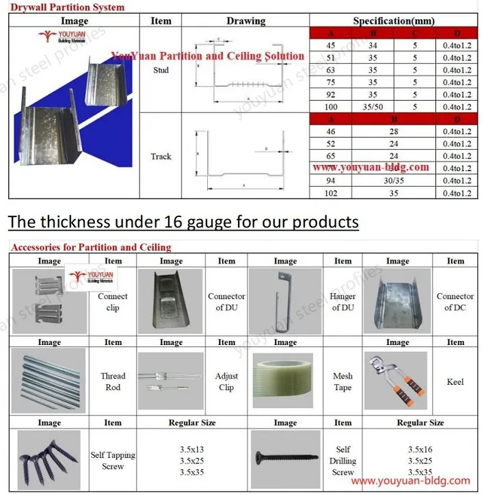 Galvanized Steel Ceiling Angle Wall Corner