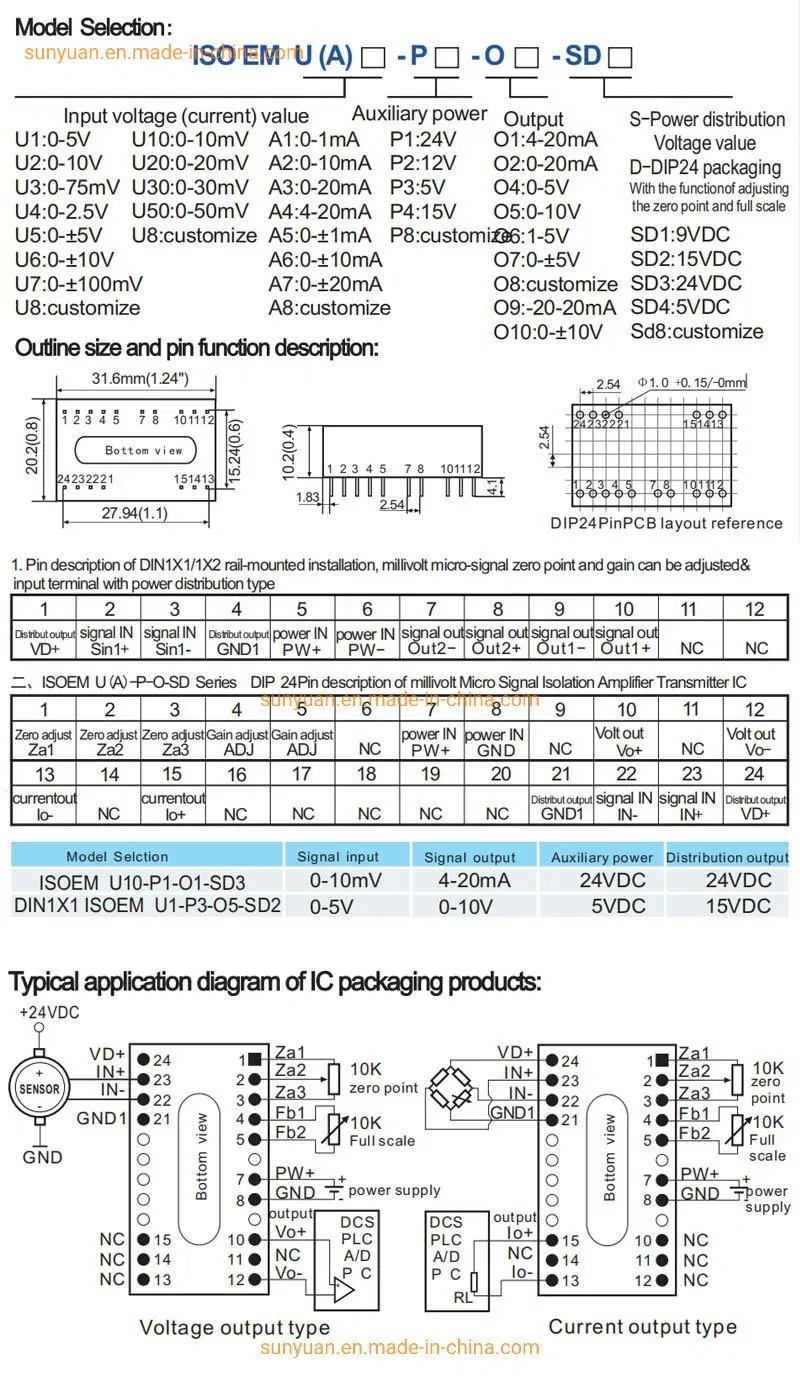 Converter Circuit Current Transformer