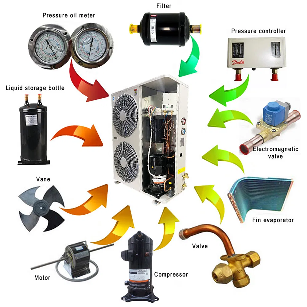 Cold Room Construction