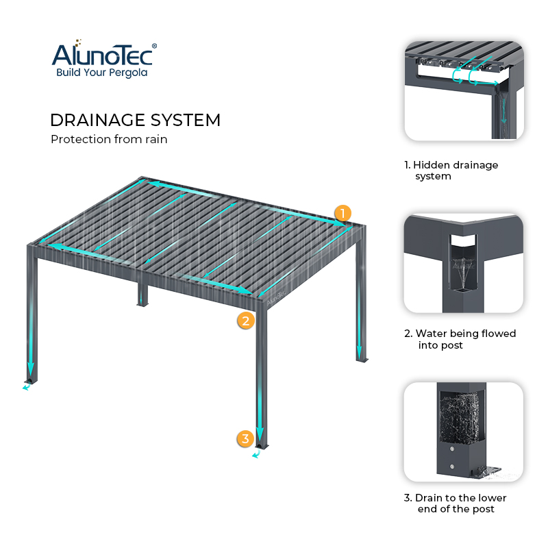 AlunoTec 4X4 4X6 4X8 Wholesale Sunshade Pavilion DIY Patio Garden Aluminum Outdoor Louvered Gazebo Waterproof Bioclimatic Pergola