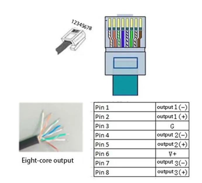Connector Definition