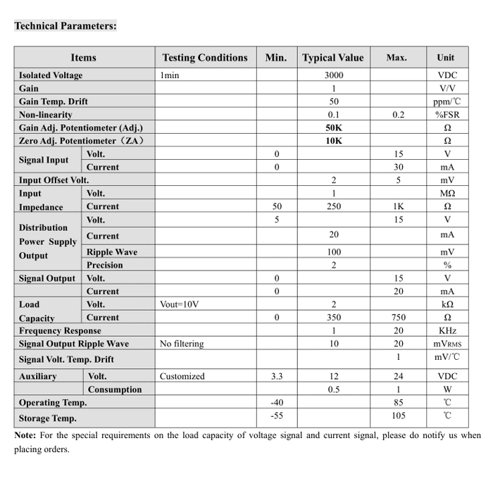 Good Quality 4-20mA to 0-10V Converter Circuit Current Transformer