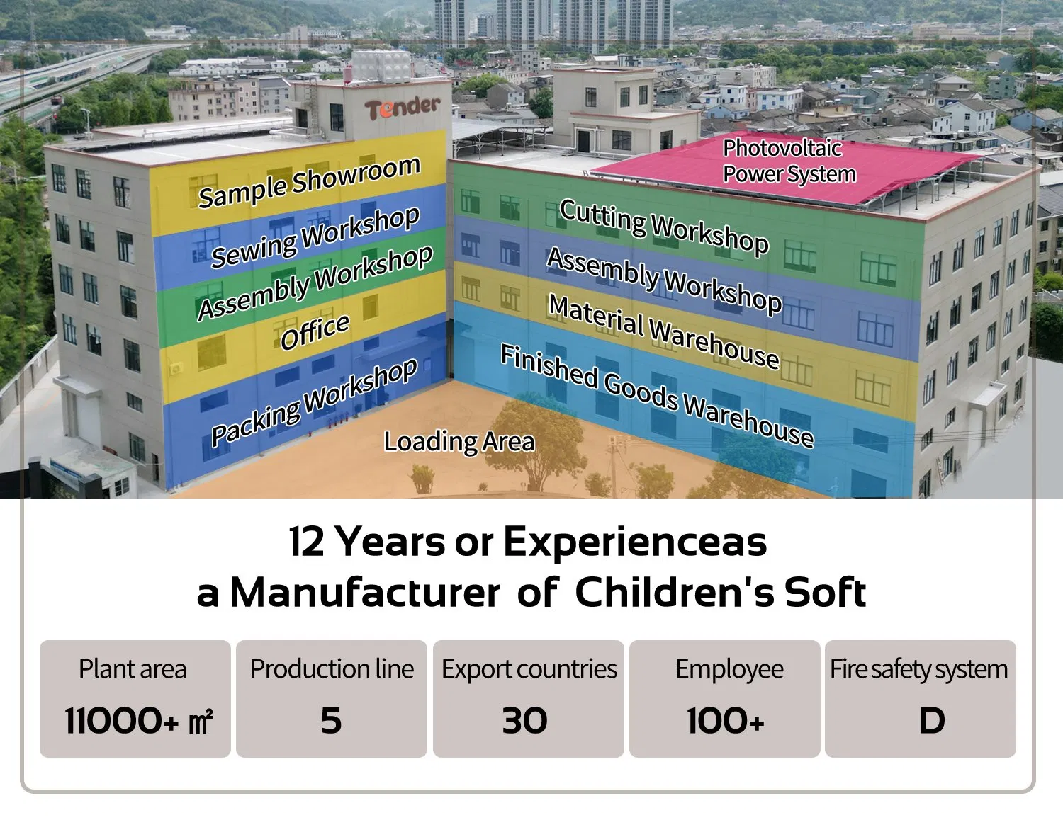 Compressed Kids Sofa