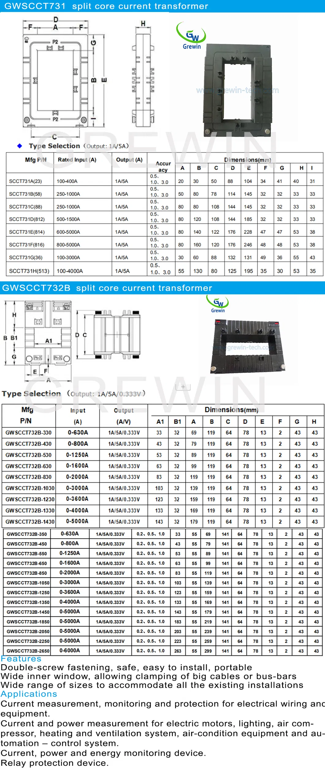 Split Core Current Transformer