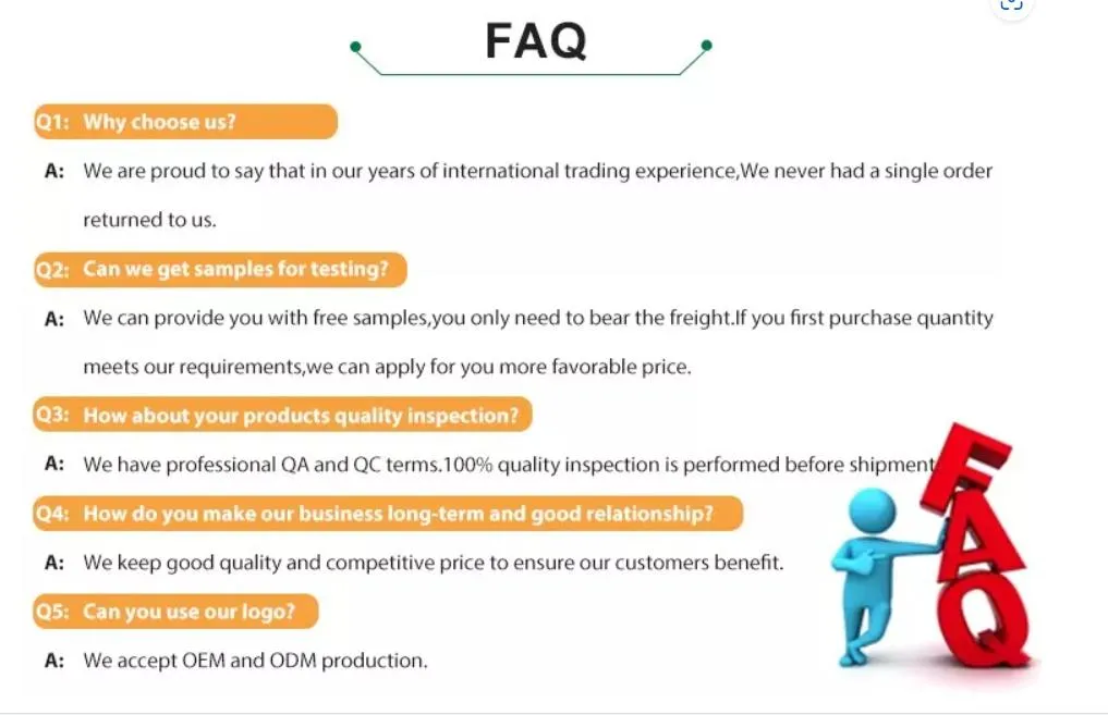 Precision CT details