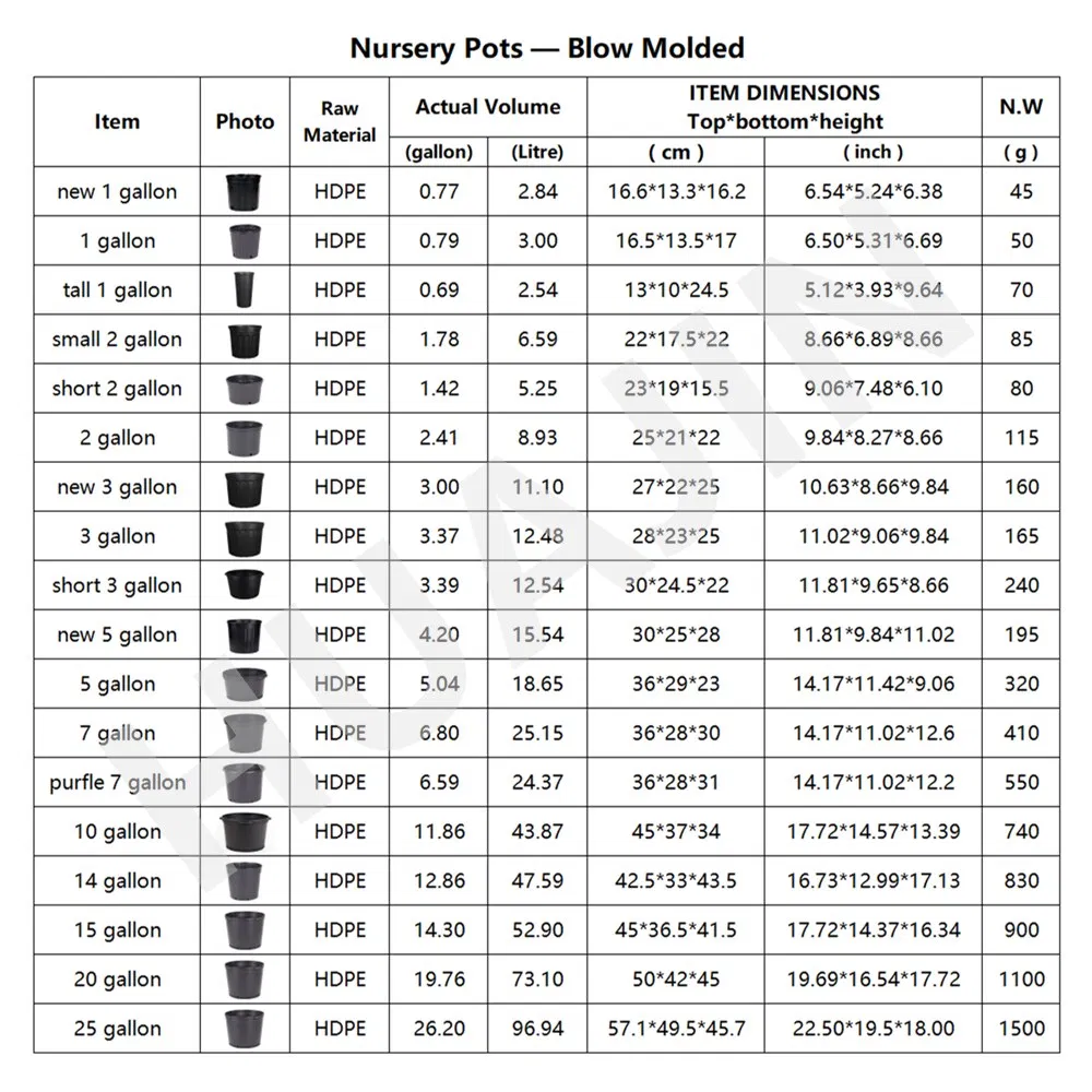 Big Mini Gallon Pots for Wholesale Plant Nursery Flowerpot Equipment