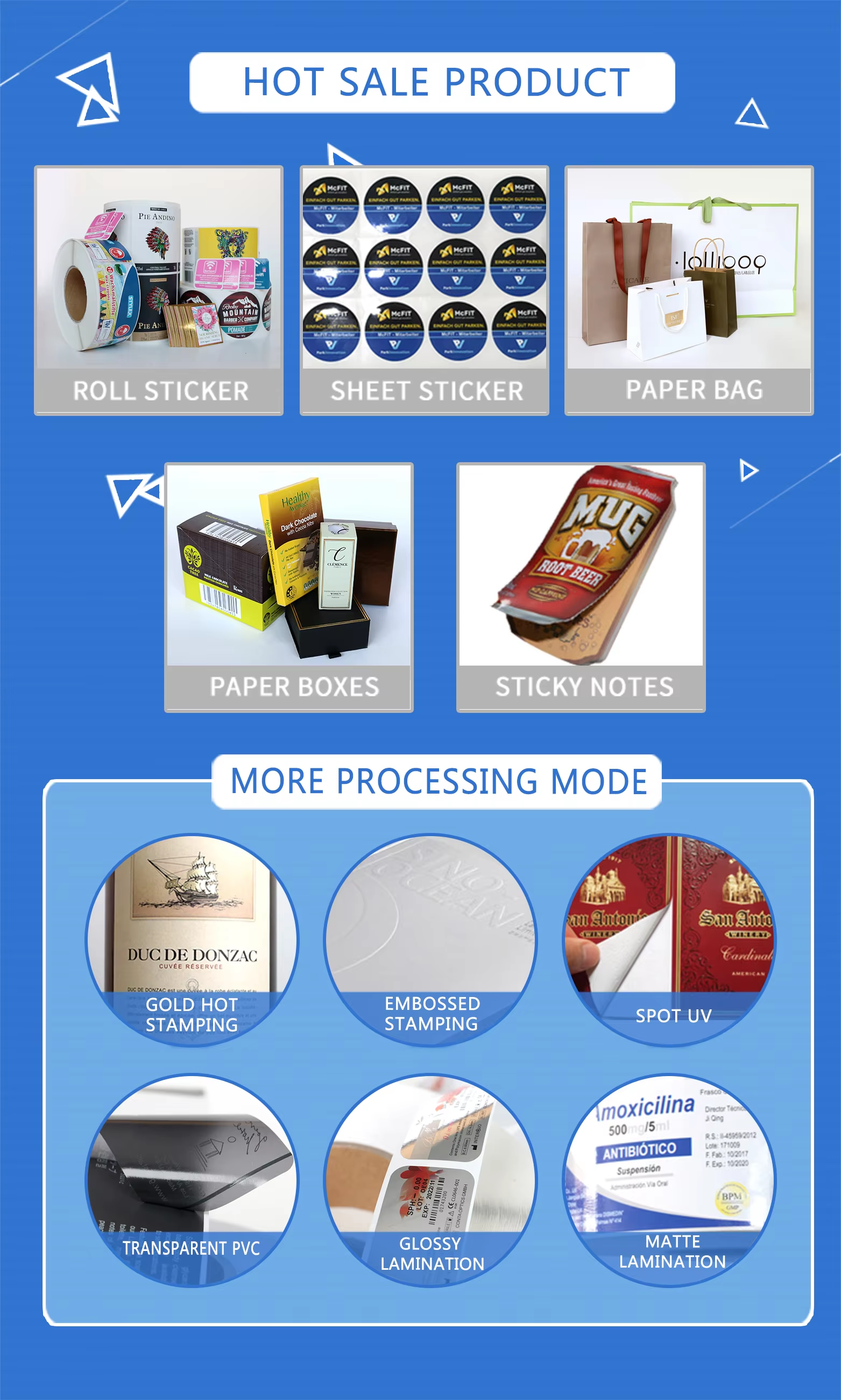 Cosmetic Box Packaging