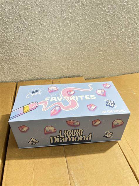 High-Quality Favorite 2G Disposable Empty Cartridge Magnetic Closure Packaging Box Factory, Companies