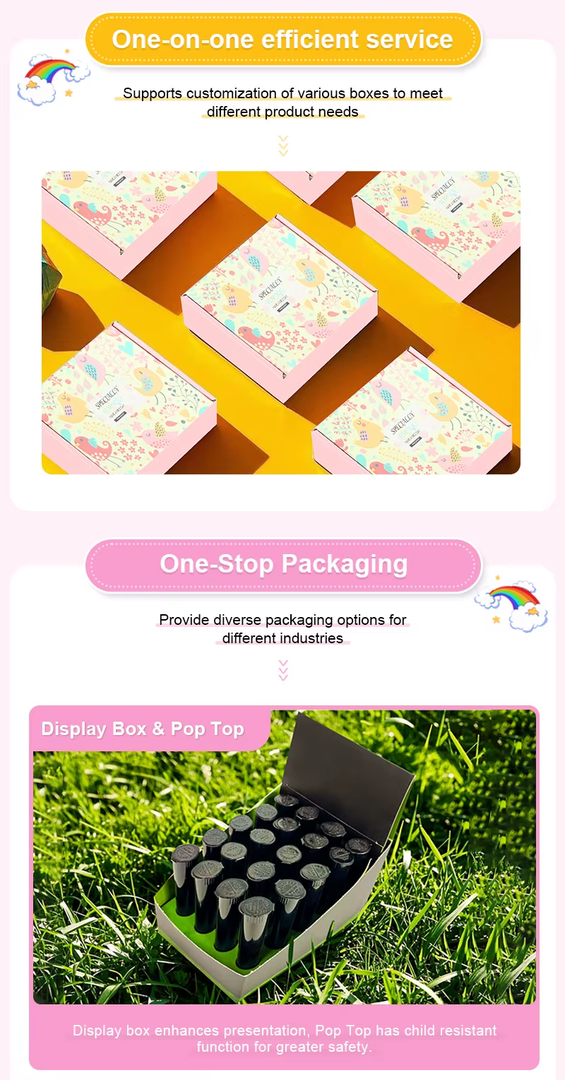 Packaging Box Dimension Image