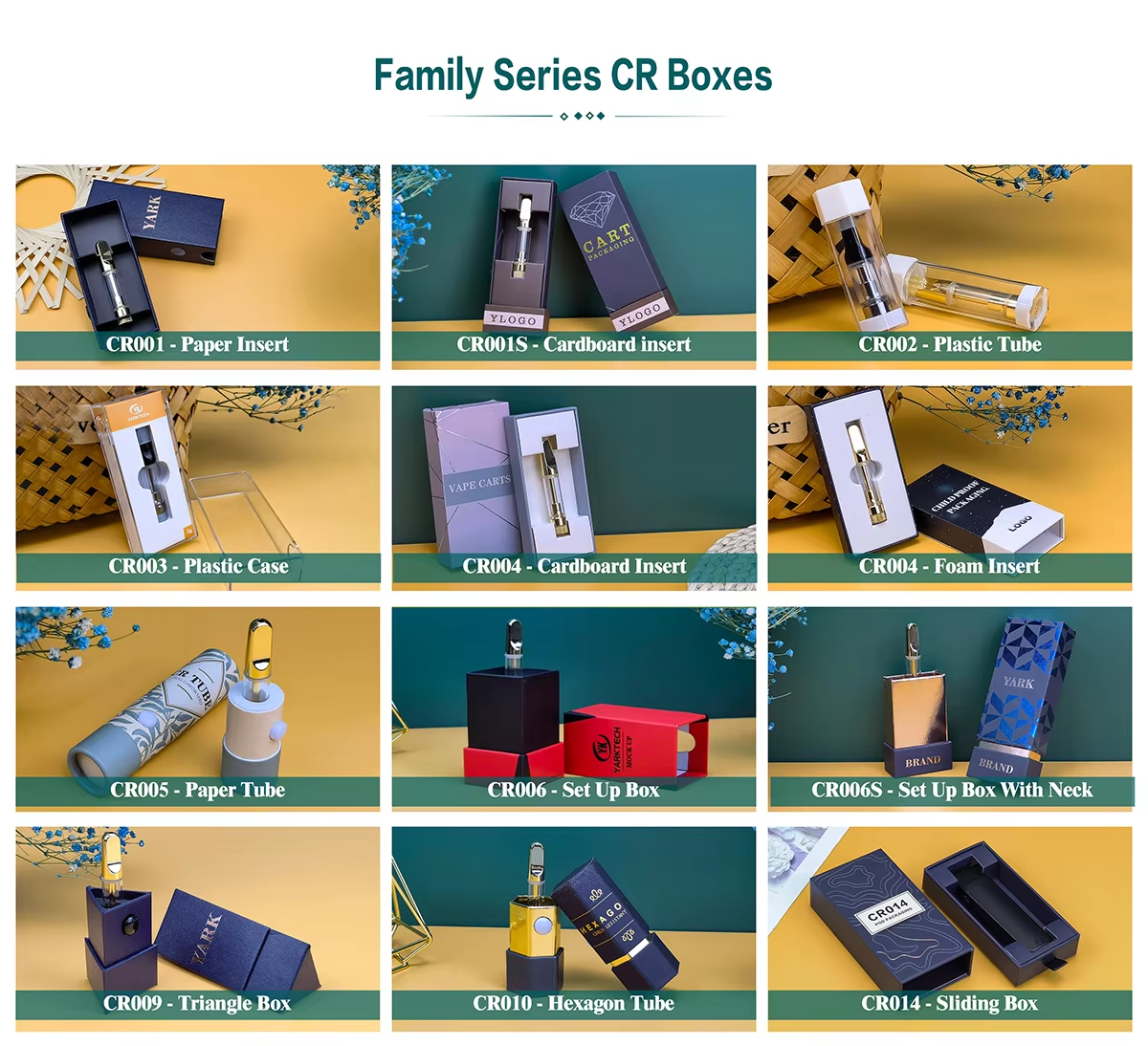 Child-Resistant Packaging Box Design 2