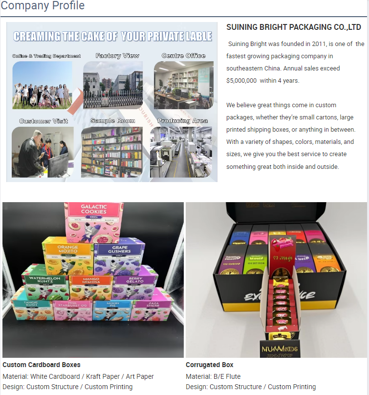 Recycled Material E-flute Shipping Box