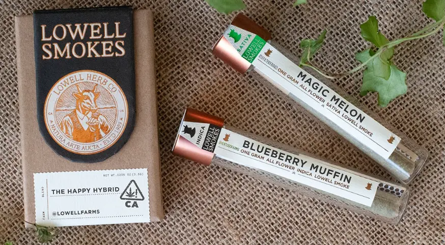 Packaging Identity Development