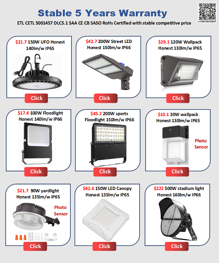 High Bay LED Light Overview