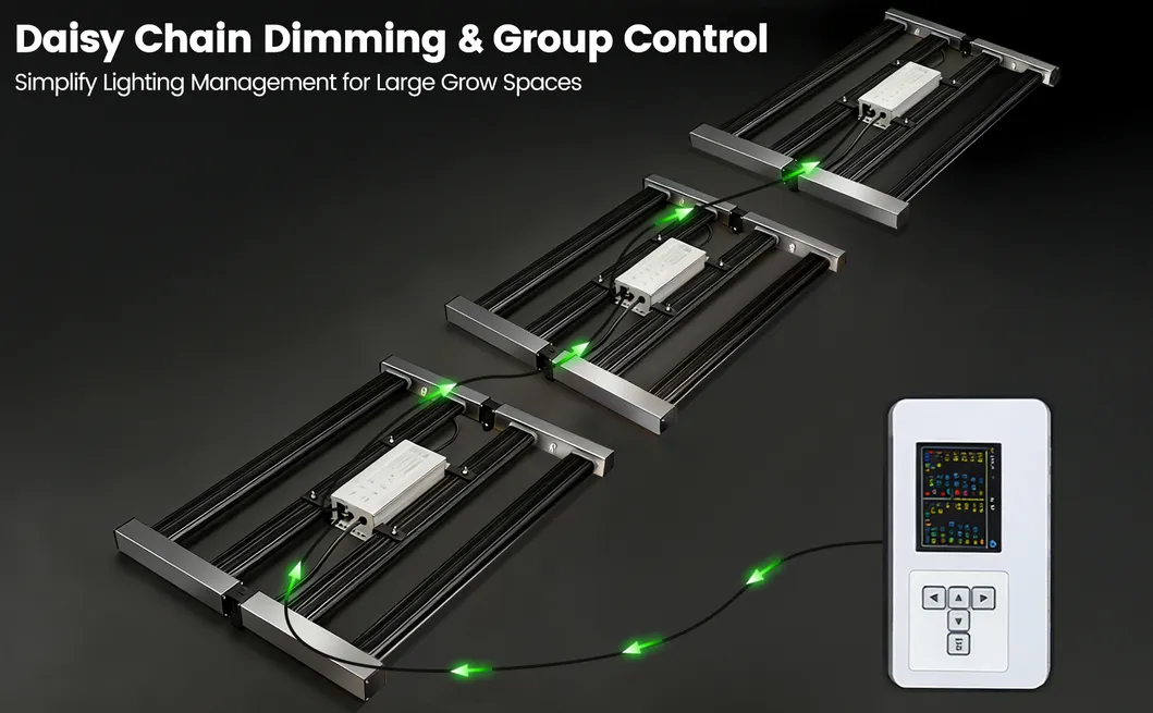 LED Grow Light 5