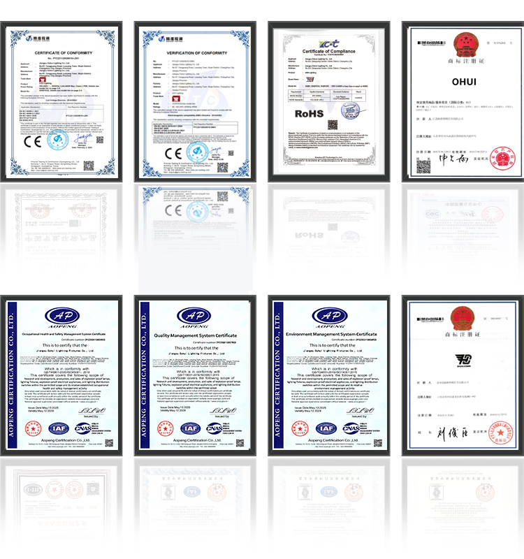Certifications