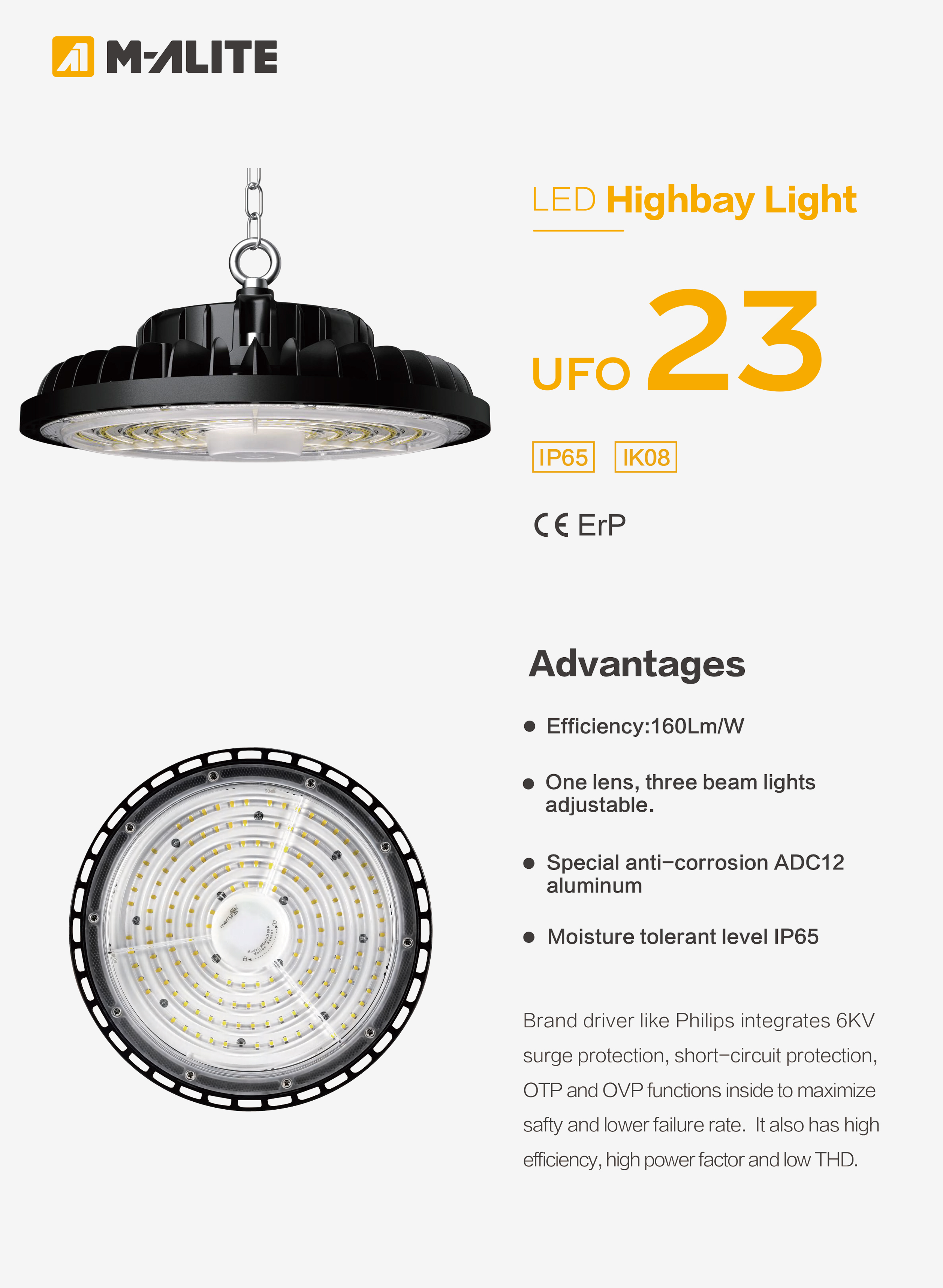 Industrial LED Lighting 1