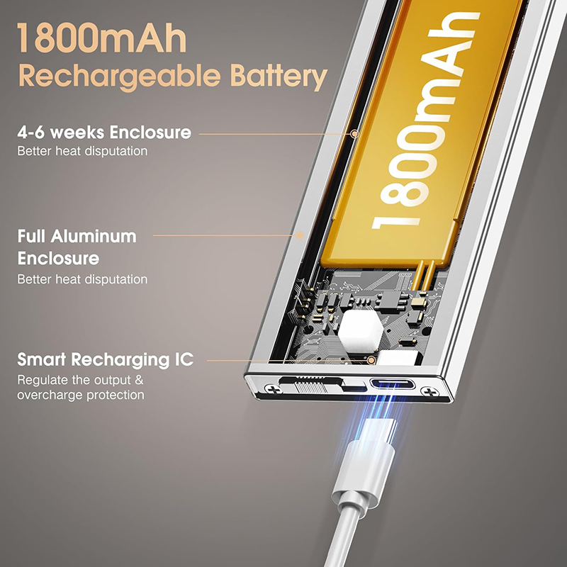 Motion Sensor LED Step Lights, Battery Operated Wall Lights for Stairs, 150LM 1.5W, 1800mAh, Silver/Black/Champagne