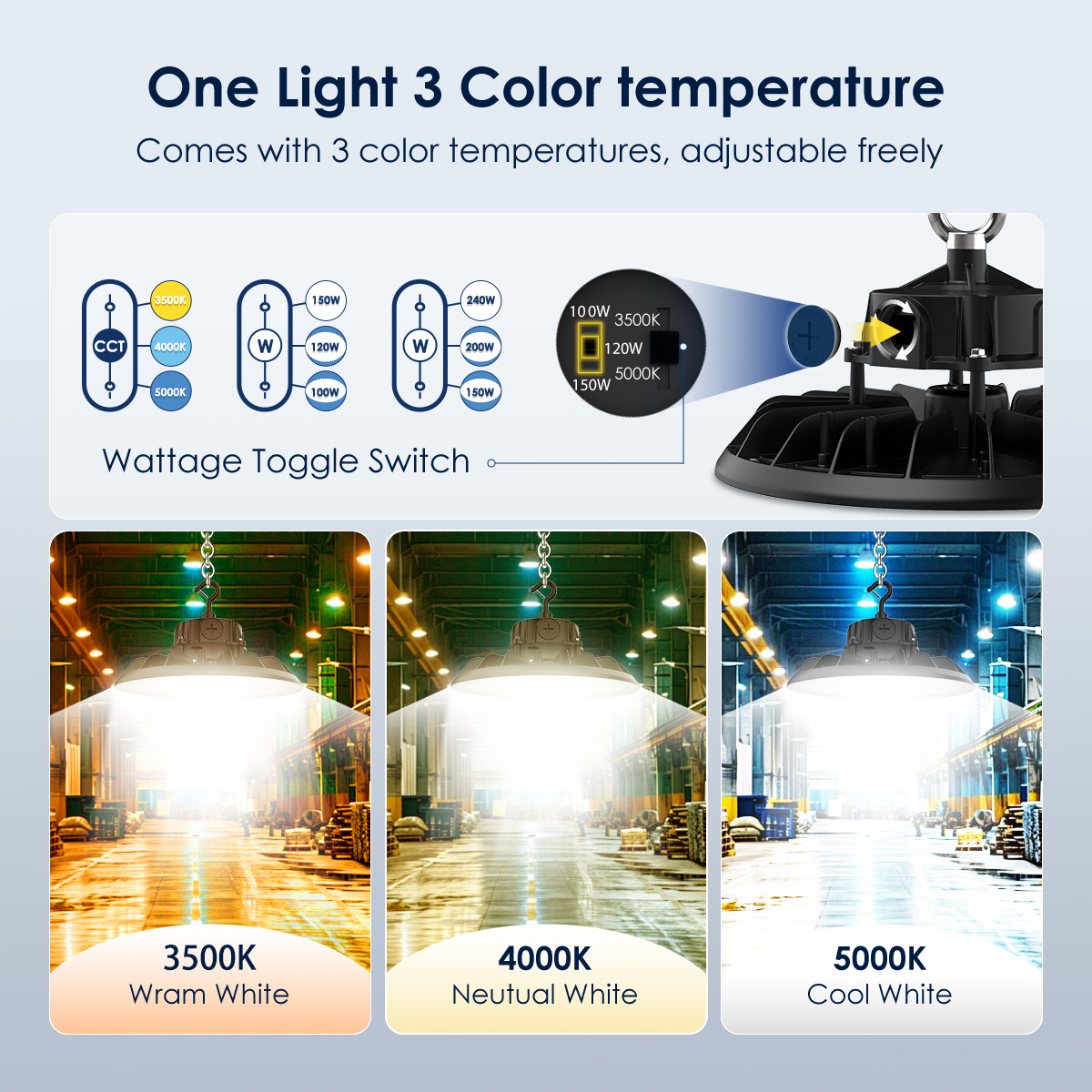 Customization Beam Angle 110&deg; 90&deg; Ceiling Light Wattage Selectable with Loop UFO Led High Bay Light for Industrial Lighting