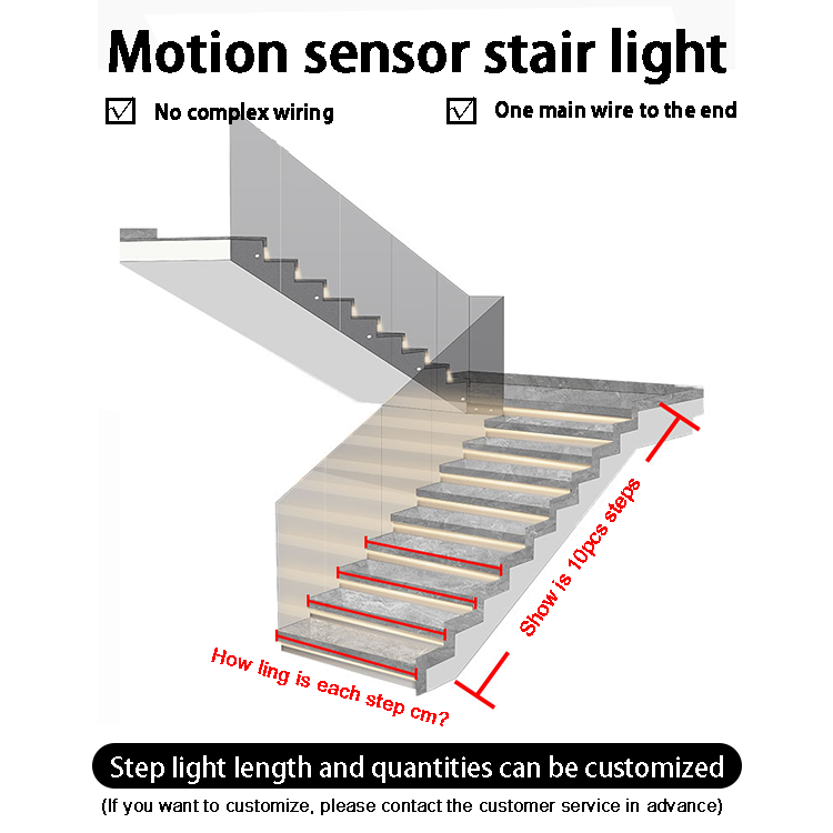 New Factory 24V Smart LED Stair Step Strip Light WS2811 IC Body Motion Sensor Control Chasing Running Water Effect