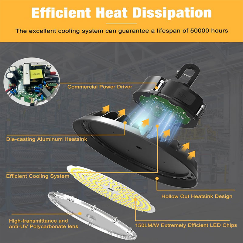 LED UFO Bay Light 100W IP66 Waterproof Industrial Led Light Warehouse for Warehouse and Manufacturing Facility