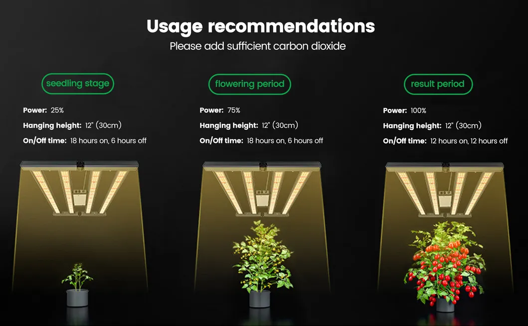 LED Grow Light 3