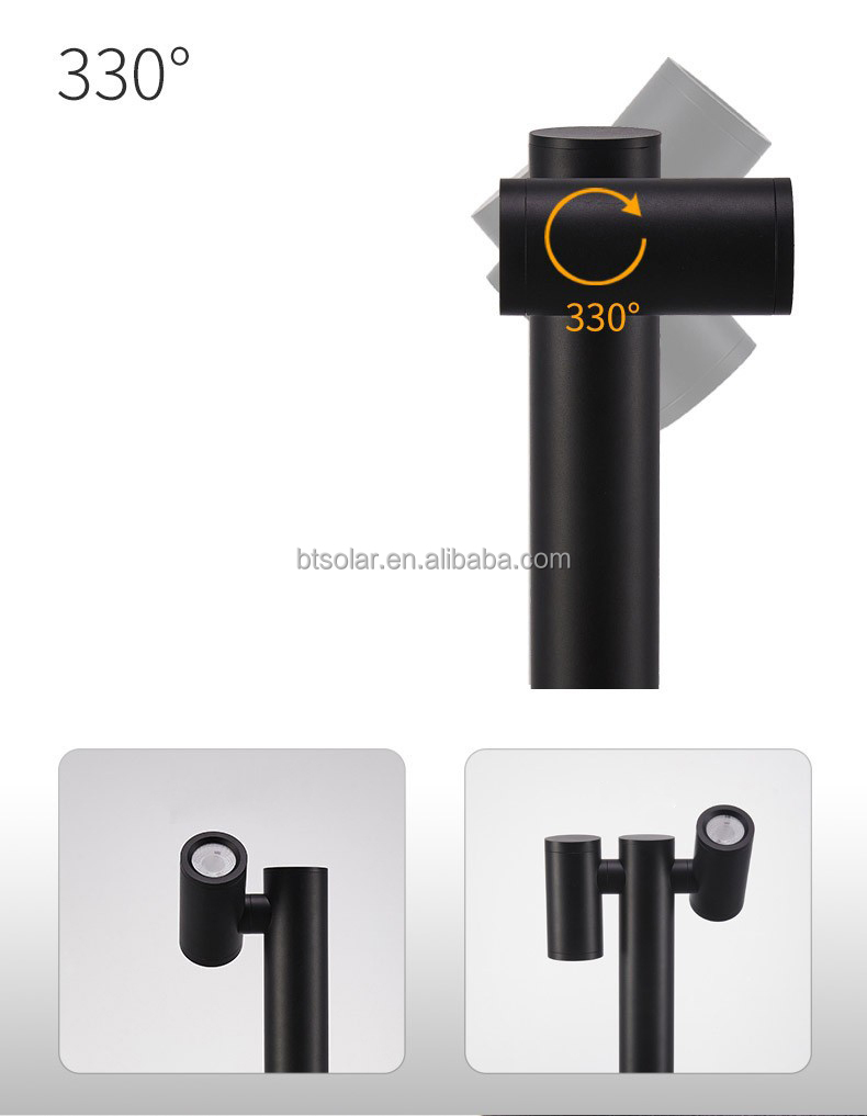 LED Post Light 8