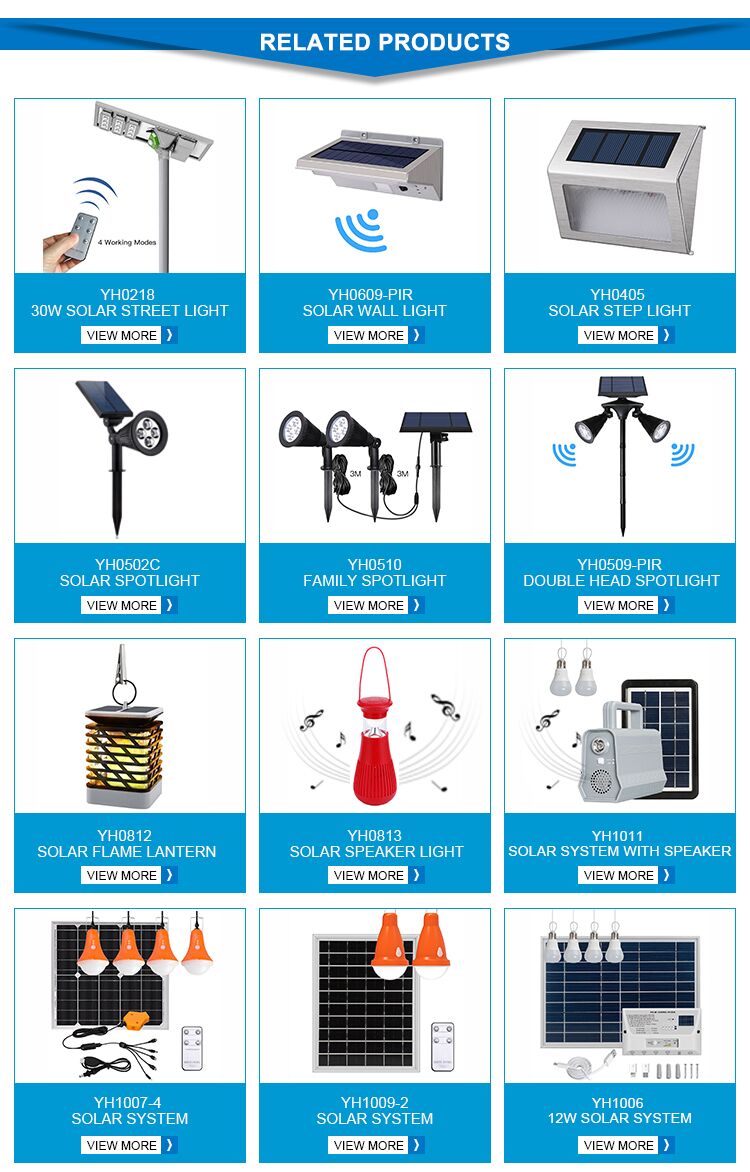 Related Products