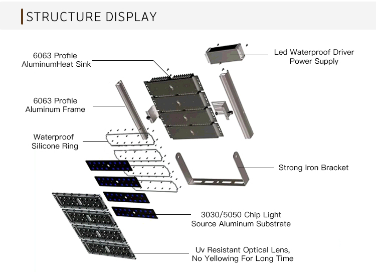 High Mast Light LED for Stadium Road Cost-Effective IP66 Dustproof Anti-Humidity Easy Installation