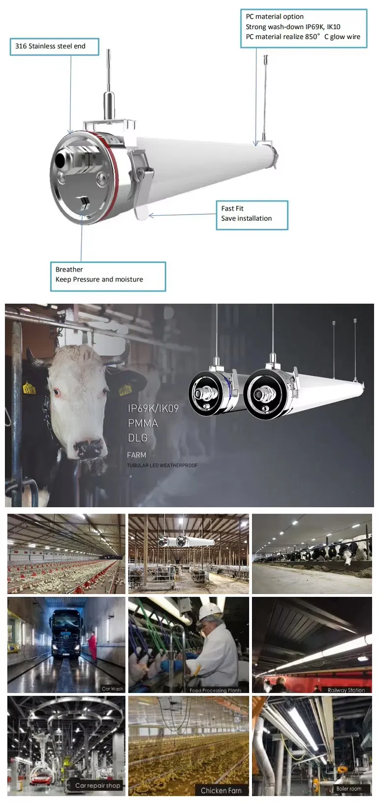 Triproof LED Light Features