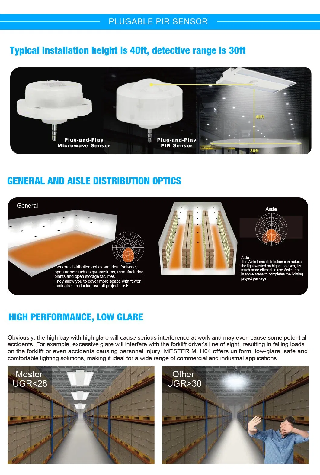 UFO LED Light Detail 4