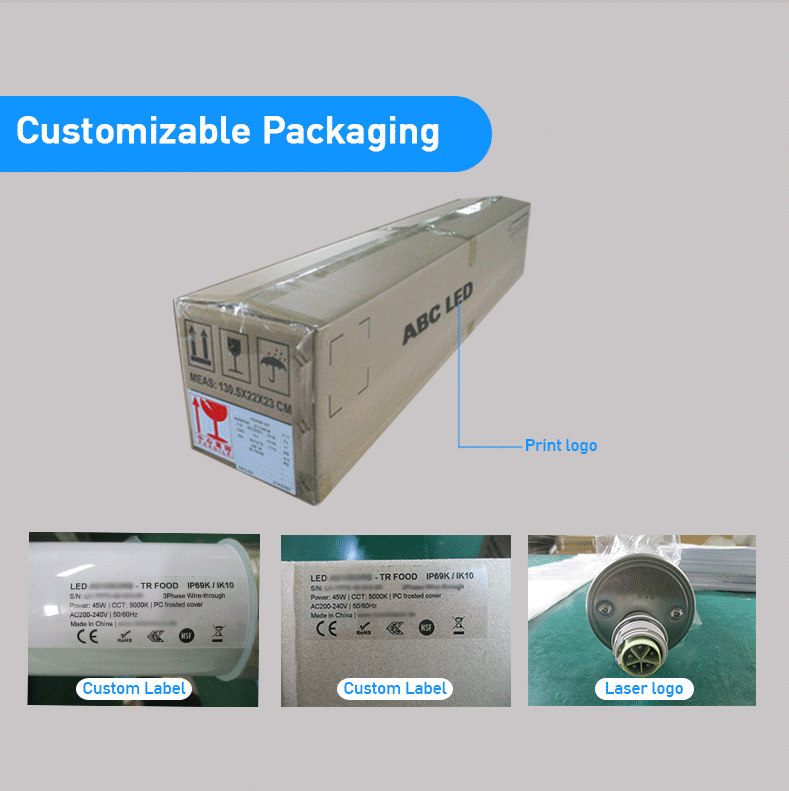 Packaging