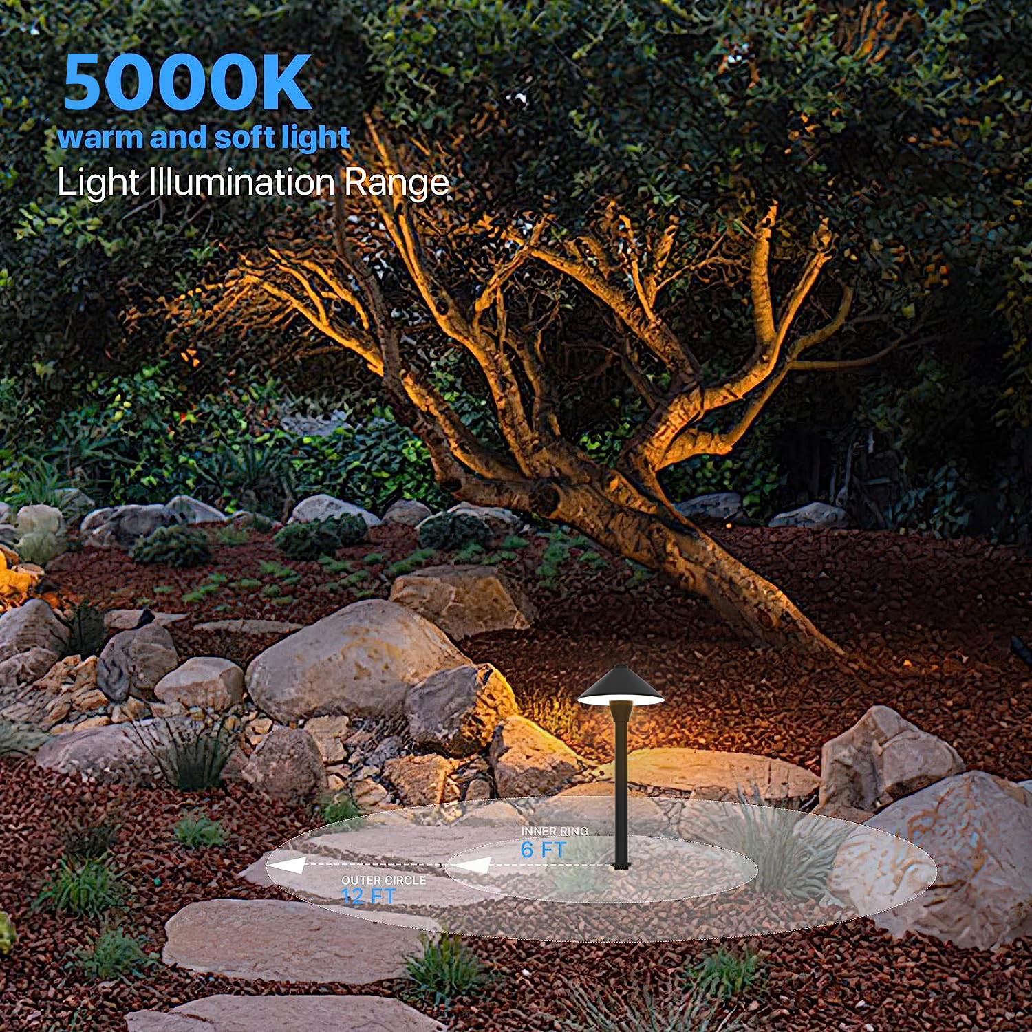 New European Design Aluminum Waterproof Outdoor IP65 LED Bollard 3W Led Garden Spike Light Lawn Lights