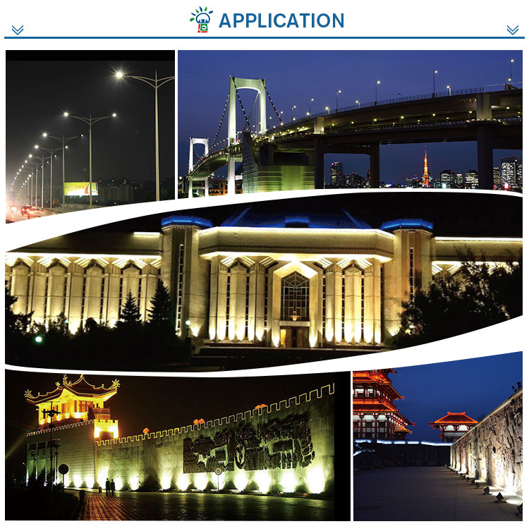 Product Application
