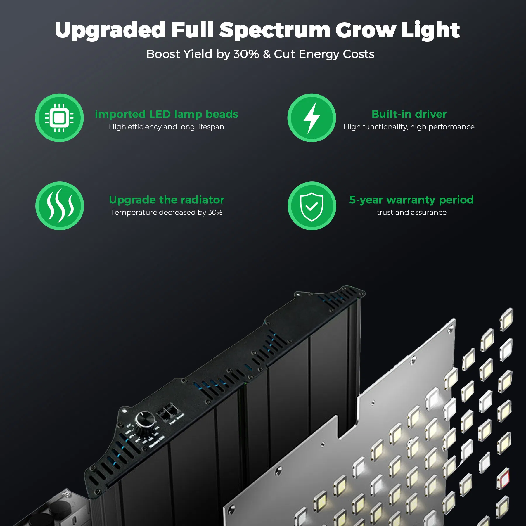 100W 240W 480W Lm301b Lm301h Evo Far Red 730nm LED Grow Light for Cultivation