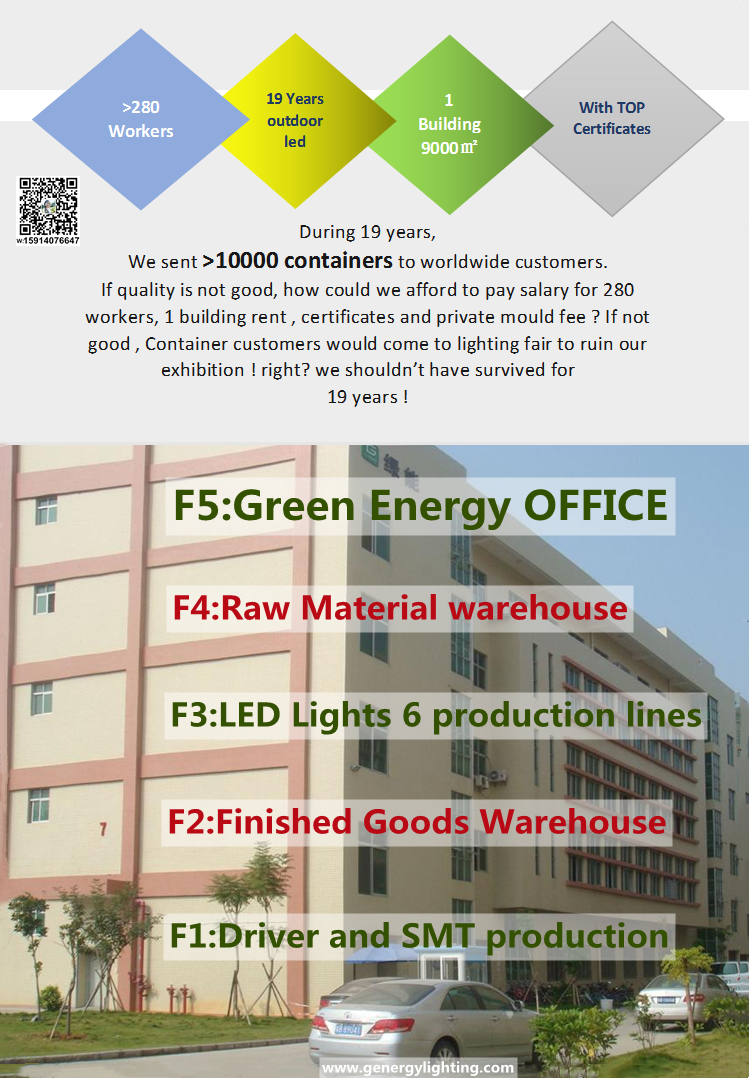 Company Facility
