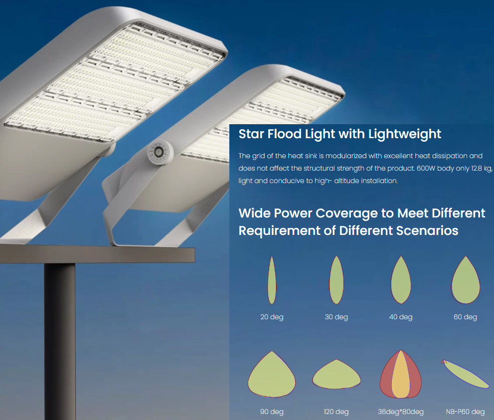 Wholesale Manufacturer 100W 300W Stadium Led Flood Light for Sport Lighting Modular Led Floodlight 5 Year Warranty