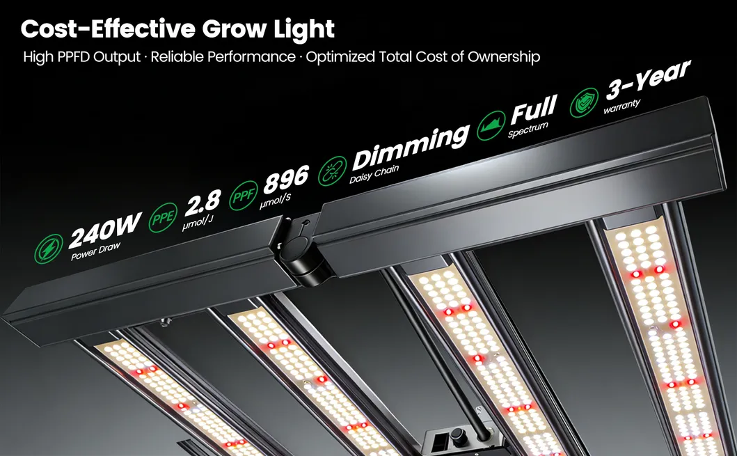 LED Grow Light 2