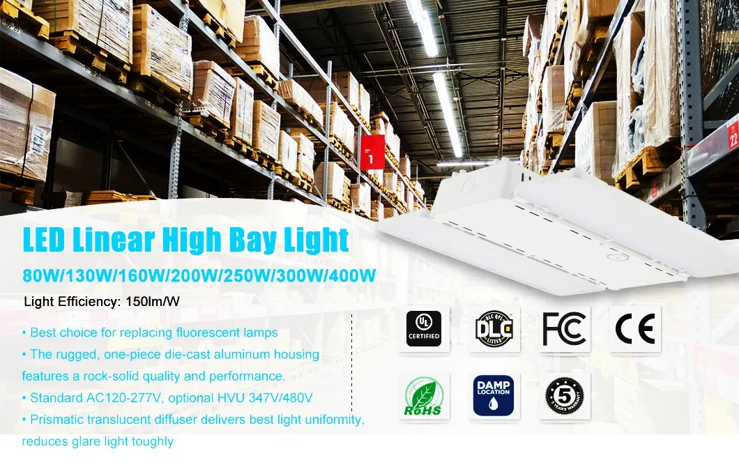 UFO LED High Bay Light Banner