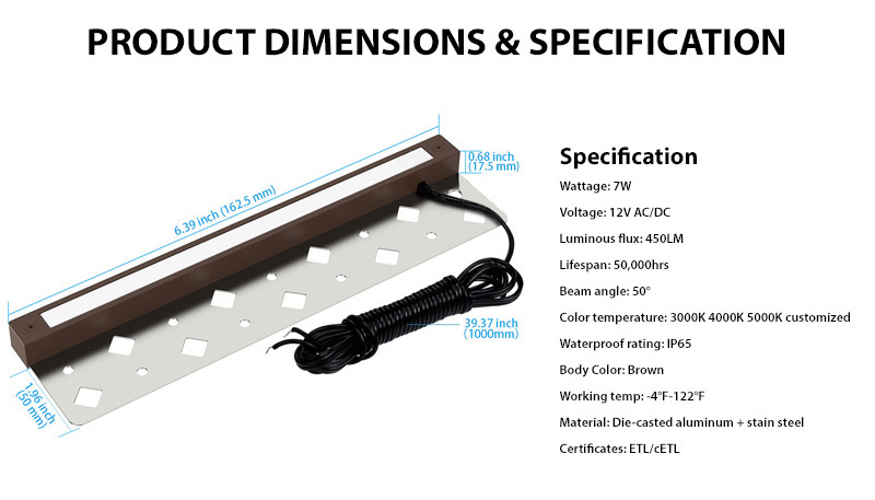 Product Range