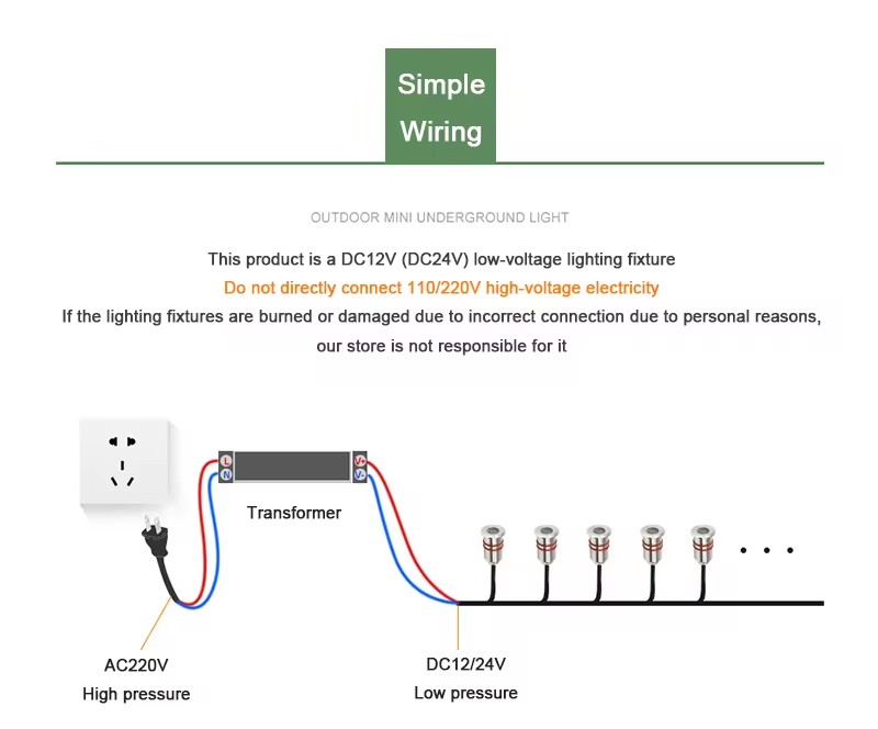 LED Inground Light 8