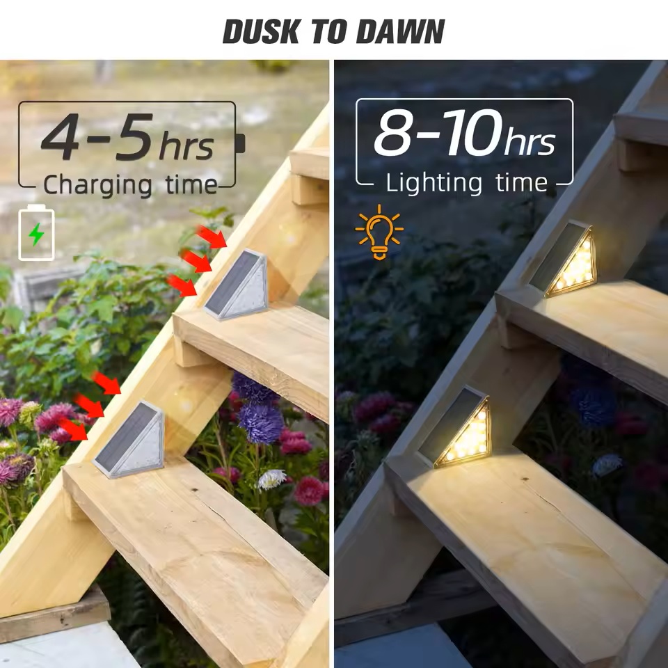 LED Solar IP65 Waterproof Battery Operated High Brightness Dual Color Temp Stair Lights Auto On/Off Outdoor Step Lighting Garden