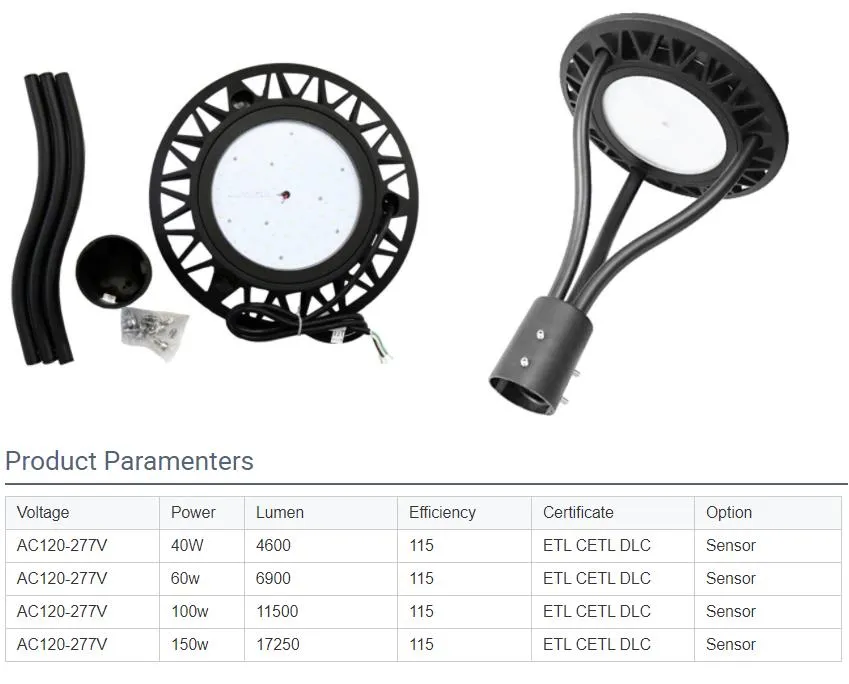 LED Light Details