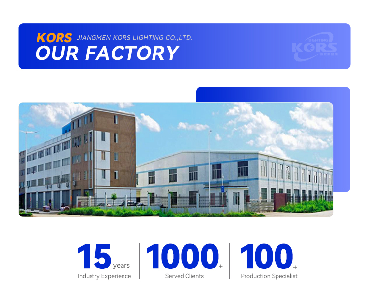 Factory View