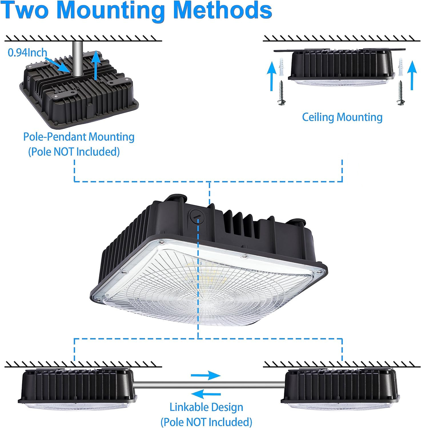 BIS FCC PSE CE RoHS Led Canopy Lights 40w 60w 80w 100w 150w 200w 240w Playground Gym Warehouse Garage Backyard High Bay Lighting