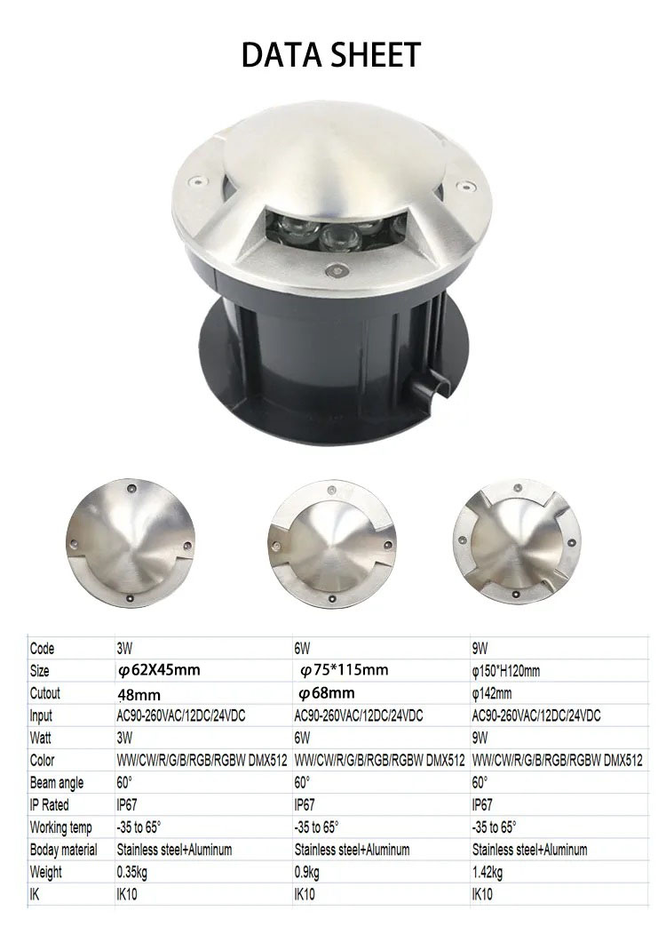 IP67 Stainless Steel Body Side View 3W/6W LED In-ground Light Buried Stair Step Light LED Underground Lighting